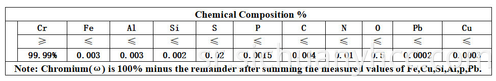 Електролитички цГРОМИУМ Флаке јпг Electrolytic Cgromium Flake Jpg